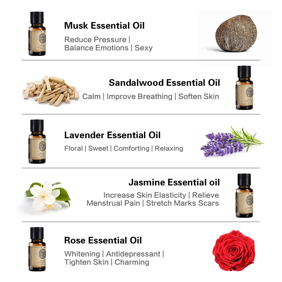 Akarz Hots Serie Essentiële Oliën Gift Set Musk, Sandelhout, Lavendel, Jasmijn, Rose Aromatherapie Oliën Voor Diffuser,10Ml Flessen