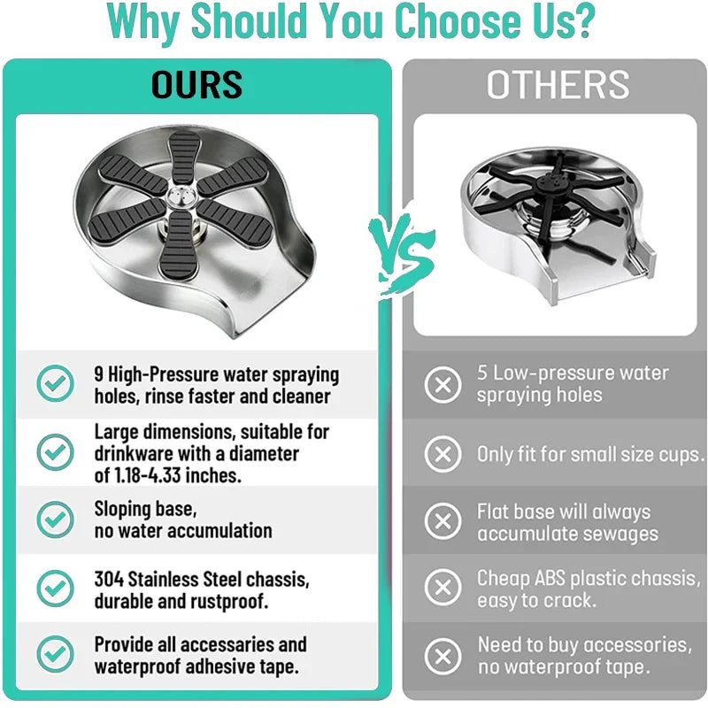 Glazenreiniger voor Gootsteen